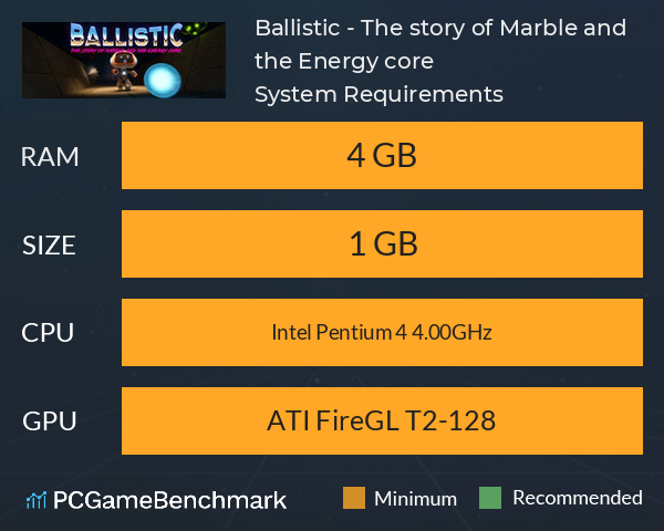 Ballistic - The story of Marble and the Energy core System Requirements PC Graph - Can I Run Ballistic - The story of Marble and the Energy core