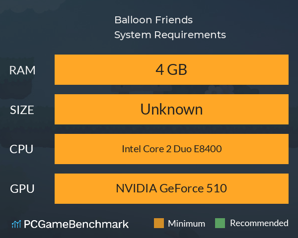 Balloon Friends System Requirements PC Graph - Can I Run Balloon Friends