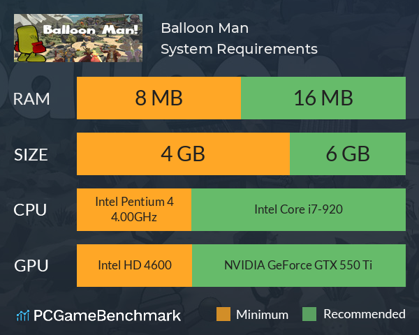 Balloon Man System Requirements PC Graph - Can I Run Balloon Man