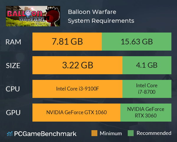 Balloon Warfare System Requirements PC Graph - Can I Run Balloon Warfare