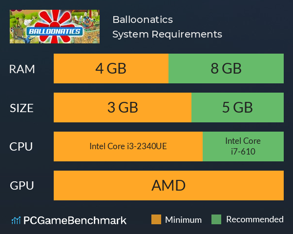 Balloonatics System Requirements PC Graph - Can I Run Balloonatics