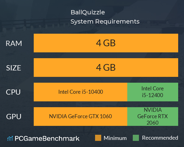 BallQuizzle System Requirements PC Graph - Can I Run BallQuizzle