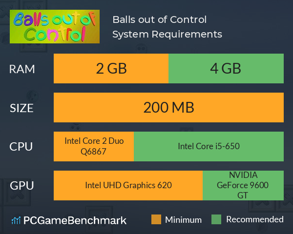 Balls out of Control System Requirements PC Graph - Can I Run Balls out of Control