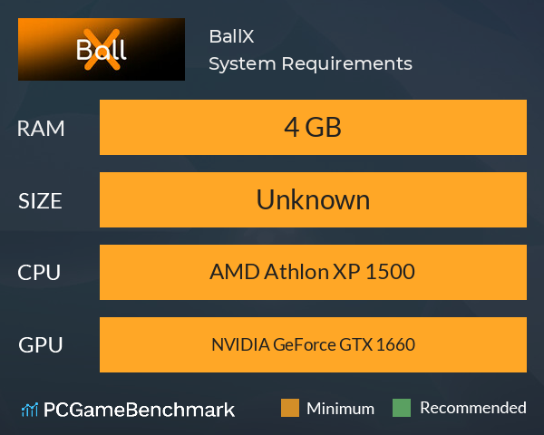 BallX System Requirements PC Graph - Can I Run BallX