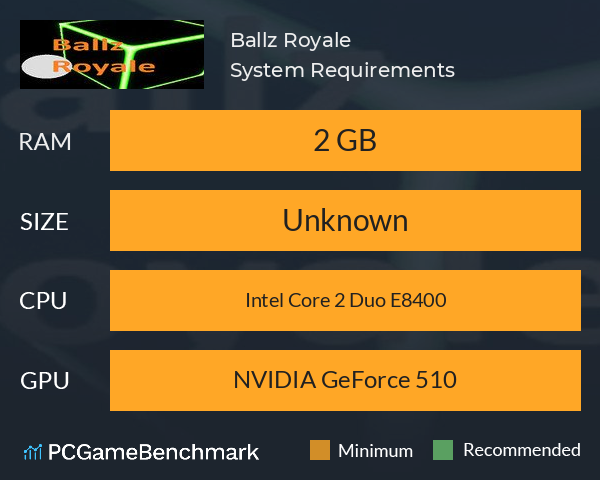 Ballz Royale System Requirements PC Graph - Can I Run Ballz Royale