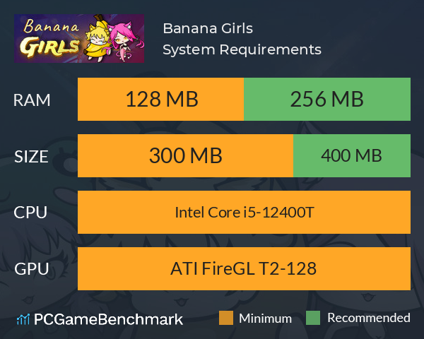 Banana Girls System Requirements PC Graph - Can I Run Banana Girls