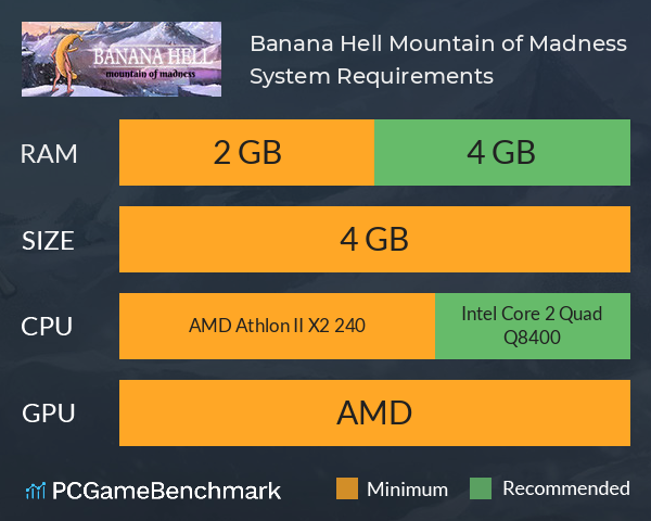 Banana Hell: Mountain of Madness System Requirements PC Graph - Can I Run Banana Hell: Mountain of Madness