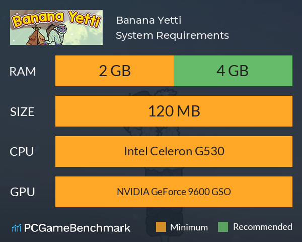 Banana Yetti System Requirements PC Graph - Can I Run Banana Yetti