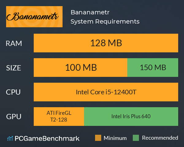 Bananametr System Requirements PC Graph - Can I Run Bananametr