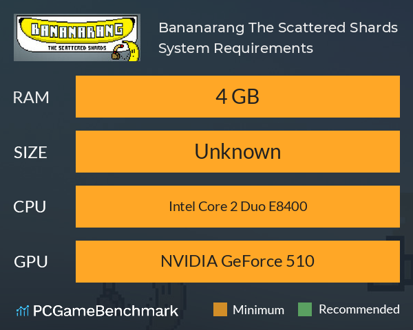 Bananarang: The Scattered Shards System Requirements PC Graph - Can I Run Bananarang: The Scattered Shards