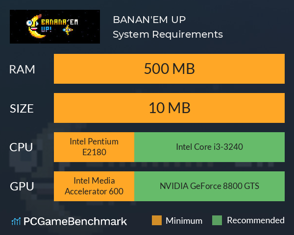 BANAN'EM UP! System Requirements PC Graph - Can I Run BANAN'EM UP!