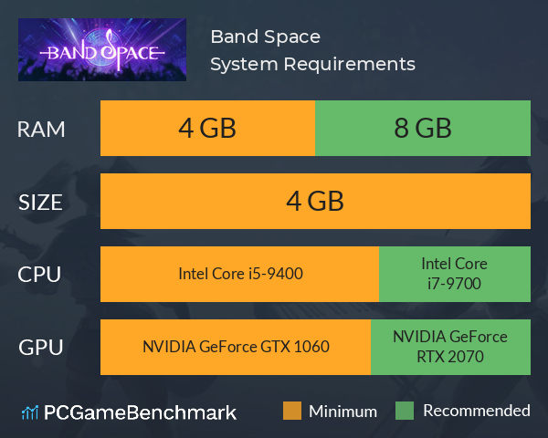 Band Space System Requirements PC Graph - Can I Run Band Space