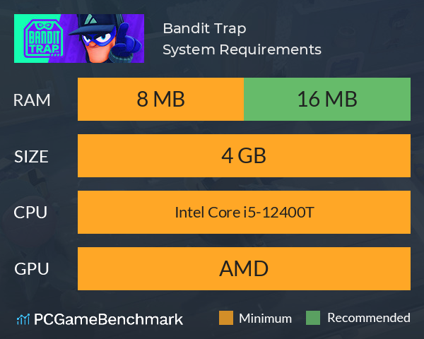 Bandit Trap System Requirements PC Graph - Can I Run Bandit Trap