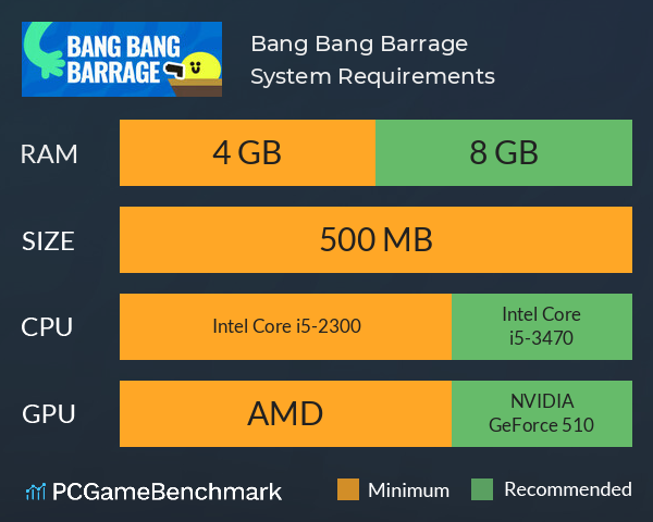 Bang Bang Barrage System Requirements PC Graph - Can I Run Bang Bang Barrage