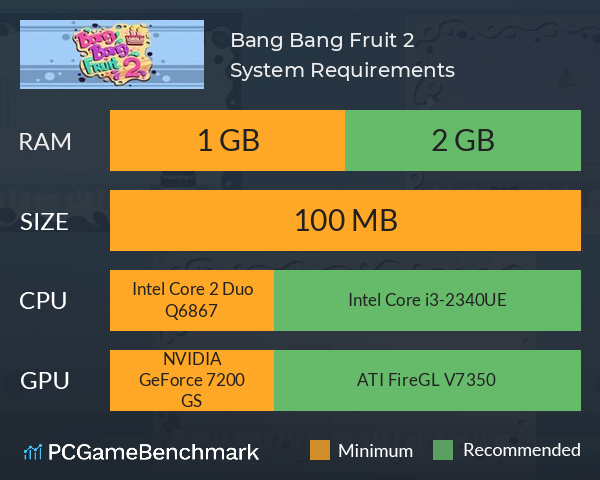 Bang Bang Fruit 2 System Requirements PC Graph - Can I Run Bang Bang Fruit 2