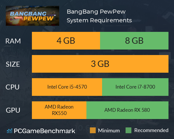 BangBang PewPew System Requirements PC Graph - Can I Run BangBang PewPew