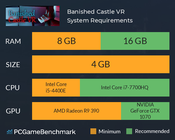 Banished Castle VR System Requirements PC Graph - Can I Run Banished Castle VR