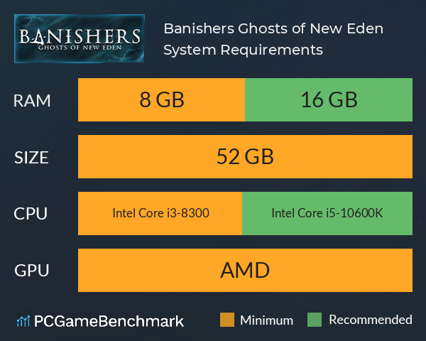 Banishers: Ghosts of New Eden no Steam