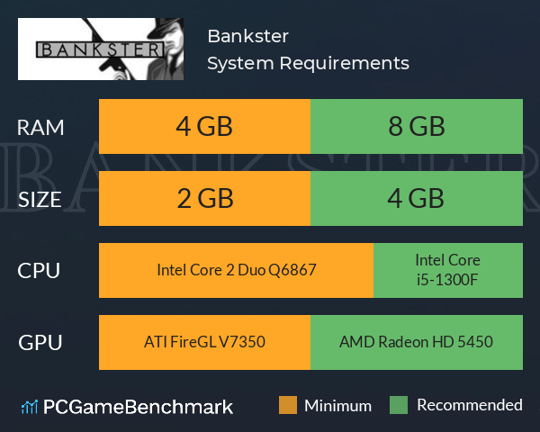 Bankster System Requirements PC Graph - Can I Run Bankster