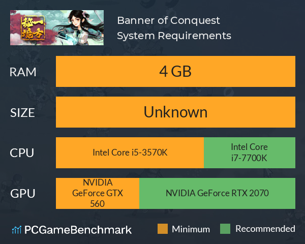 Banner of Conquest System Requirements PC Graph - Can I Run Banner of Conquest