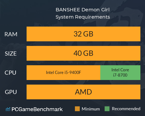 BANSHEE: Demon Girl System Requirements PC Graph - Can I Run BANSHEE: Demon Girl