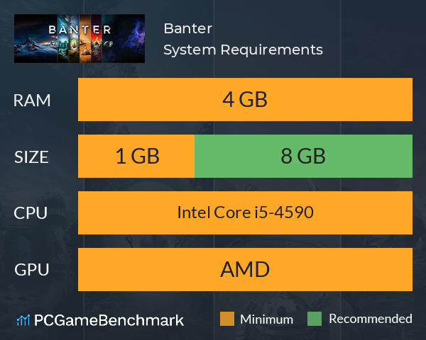 Banter System Requirements PC Graph - Can I Run Banter