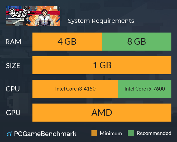 暴打老板 System Requirements PC Graph - Can I Run 暴打老板