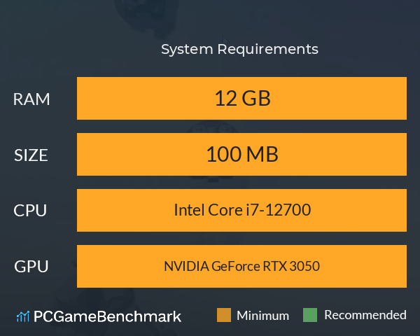 保护海岛 System Requirements PC Graph - Can I Run 保护海岛