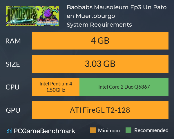 Baobabs Mausoleum Ep.3: Un Pato en Muertoburgo System Requirements PC Graph - Can I Run Baobabs Mausoleum Ep.3: Un Pato en Muertoburgo