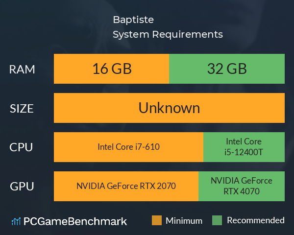 Baptiste System Requirements PC Graph - Can I Run Baptiste