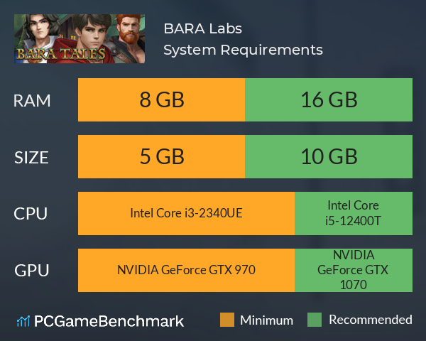 BARA Labs System Requirements PC Graph - Can I Run BARA Labs