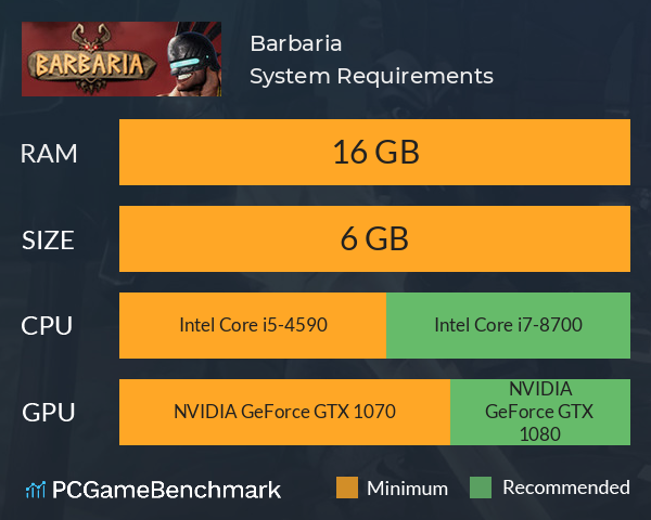 Barbaria System Requirements PC Graph - Can I Run Barbaria