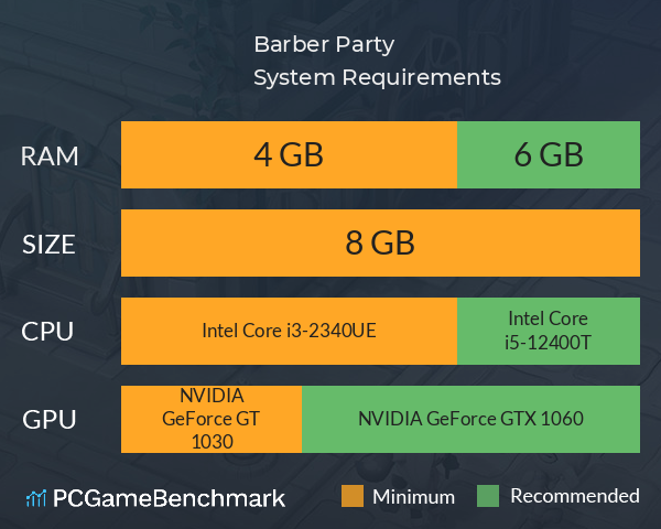 Barber Party System Requirements PC Graph - Can I Run Barber Party