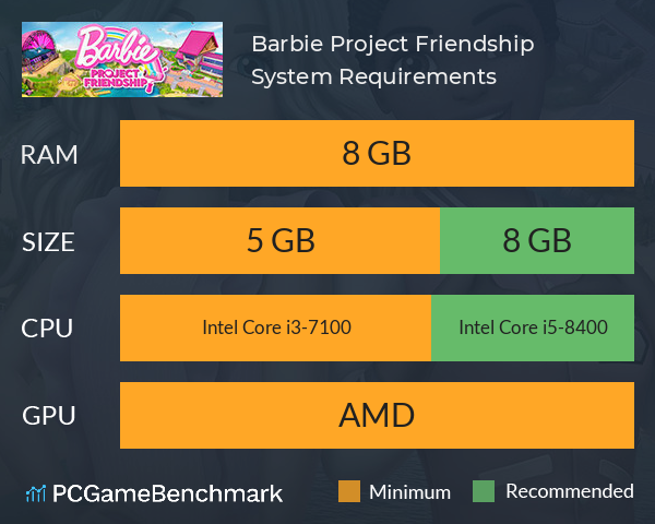 Barbie Project Friendship™ System Requirements PC Graph - Can I Run Barbie Project Friendship™