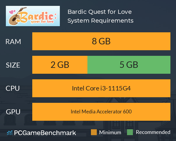 Bardic: Quest for Love System Requirements PC Graph - Can I Run Bardic: Quest for Love