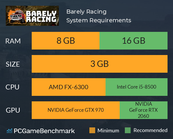 Barely Racing System Requirements PC Graph - Can I Run Barely Racing