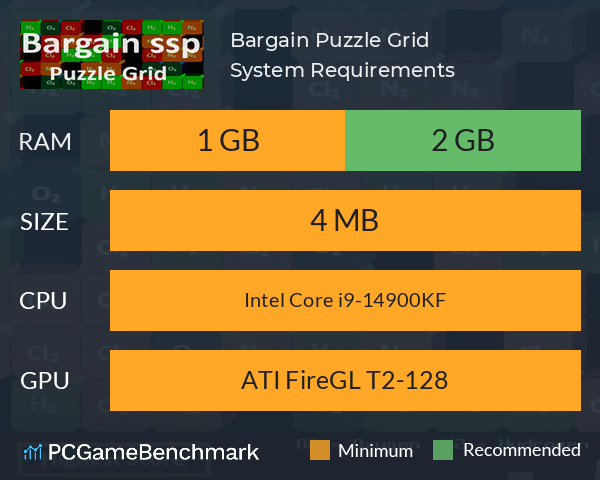 Bargain Puzzle Grid System Requirements PC Graph - Can I Run Bargain Puzzle Grid