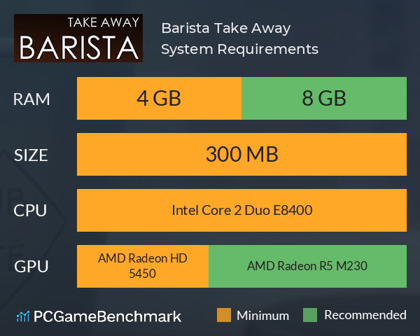 Barista: Take Away System Requirements PC Graph - Can I Run Barista: Take Away