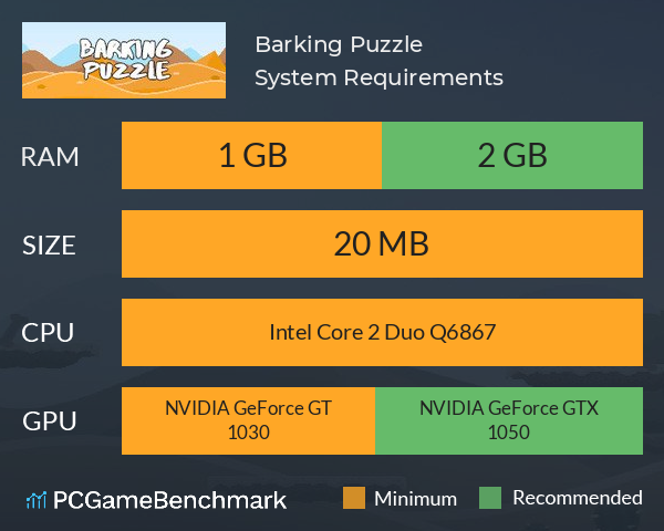 Barking Puzzle System Requirements PC Graph - Can I Run Barking Puzzle