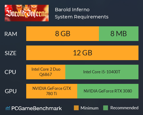 Barold: Inferno System Requirements PC Graph - Can I Run Barold: Inferno