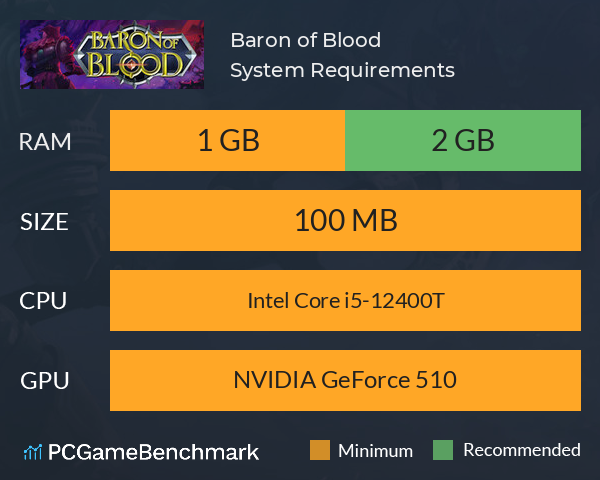 Baron of Blood System Requirements PC Graph - Can I Run Baron of Blood