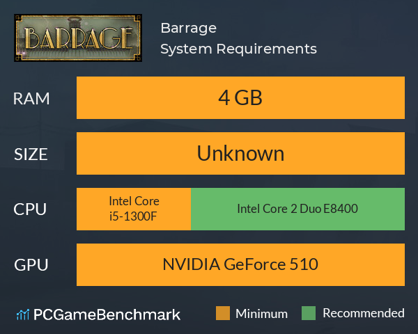 Barrage System Requirements PC Graph - Can I Run Barrage