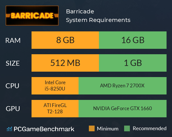 Barricade System Requirements PC Graph - Can I Run Barricade