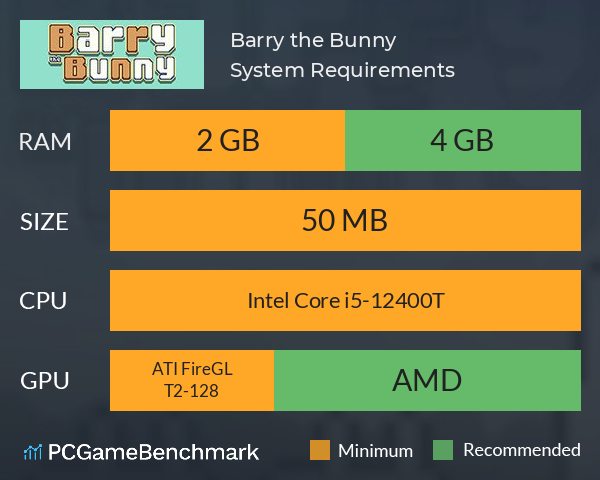 Barry the Bunny System Requirements PC Graph - Can I Run Barry the Bunny