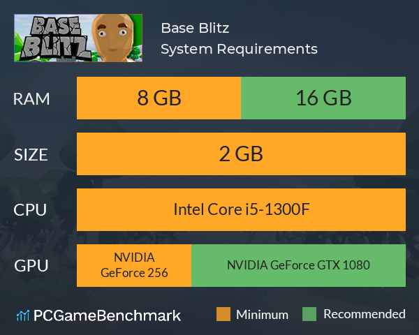 Base Blitz System Requirements PC Graph - Can I Run Base Blitz