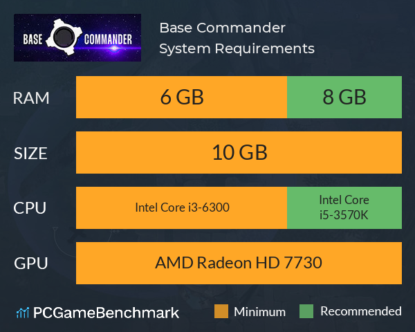 Base Commander System Requirements PC Graph - Can I Run Base Commander