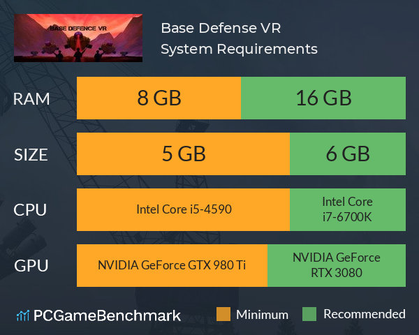 Base Defense VR System Requirements PC Graph - Can I Run Base Defense VR