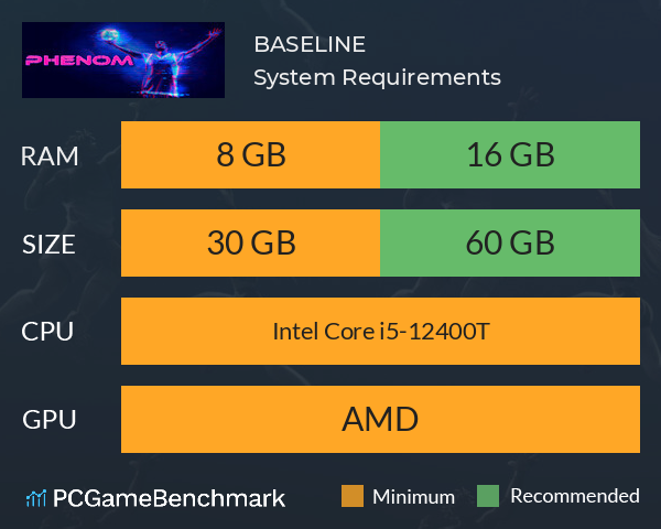 BASELINE System Requirements PC Graph - Can I Run BASELINE