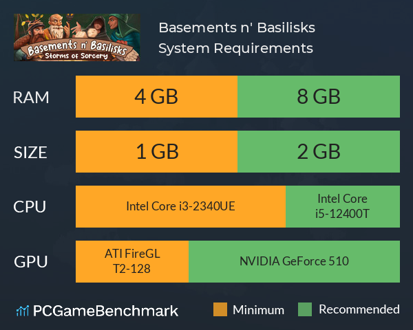 Basements n' Basilisks System Requirements PC Graph - Can I Run Basements n' Basilisks