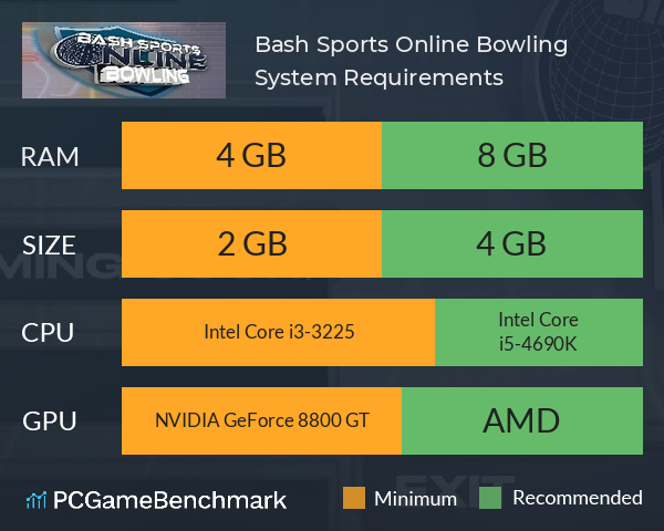 Bash Sports Online Bowling System Requirements PC Graph - Can I Run Bash Sports Online Bowling